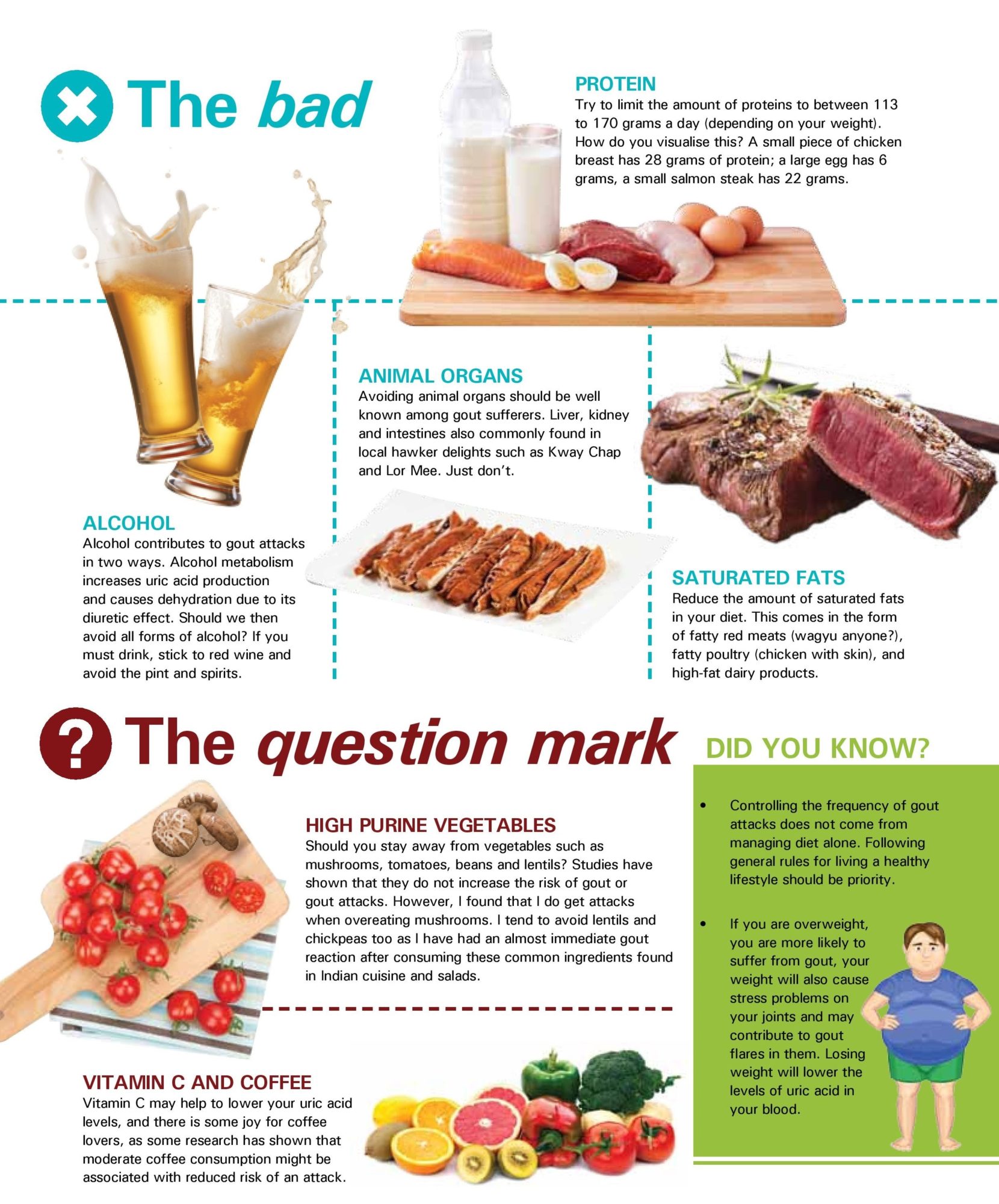 Watching A Gout Patients Diet Raffles Medical International Clinics